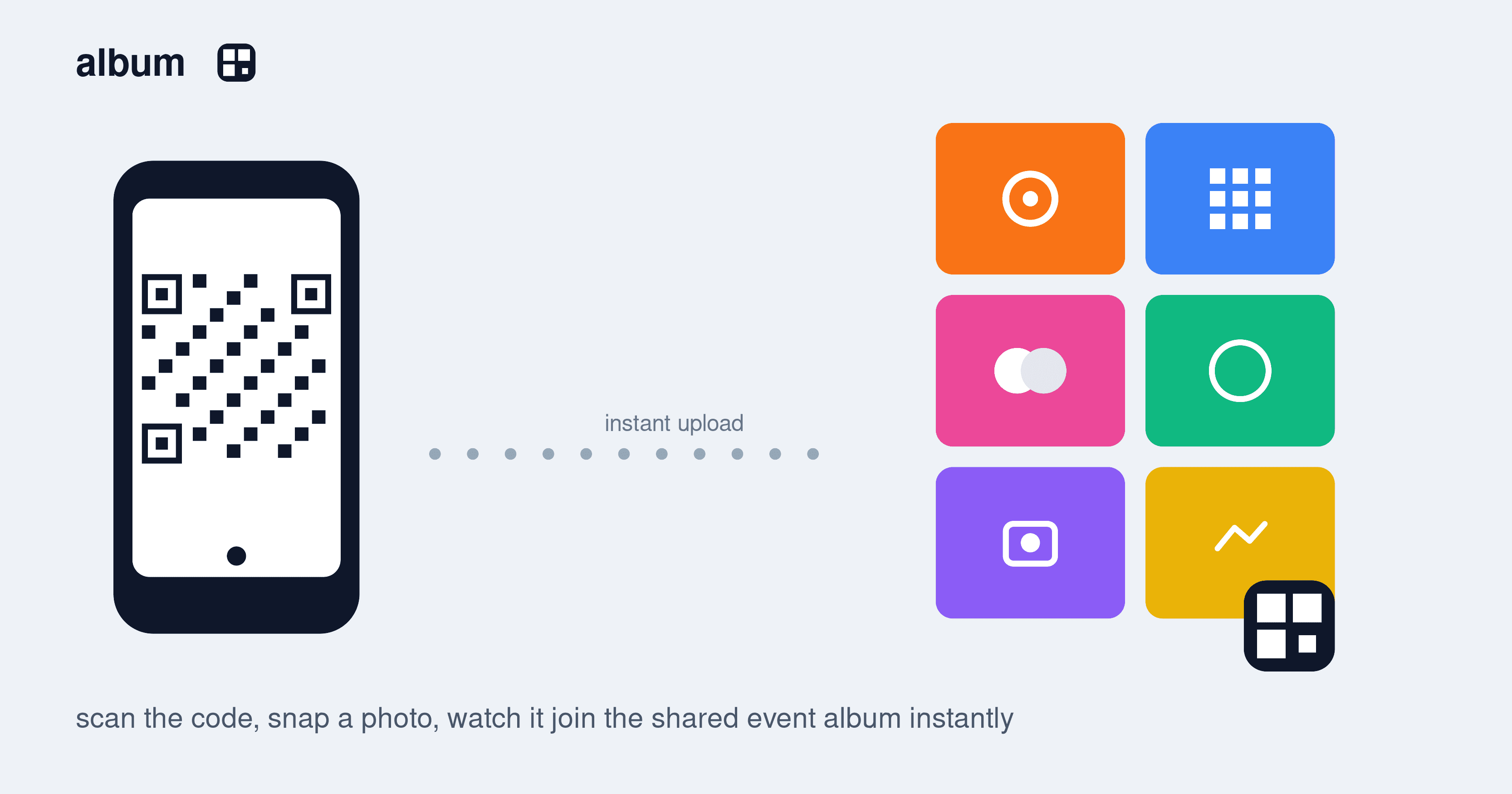 Guest scanning a QR code, photo joining a shared event album